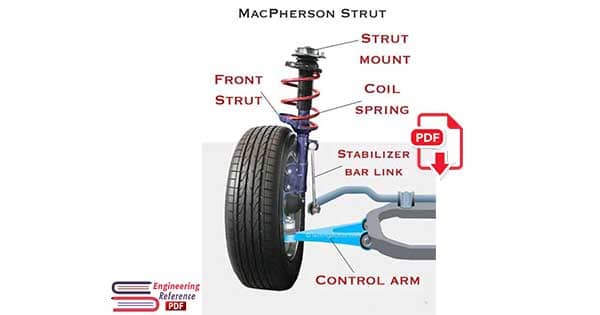 Different Types of Automobile Suspension Springs PDF download