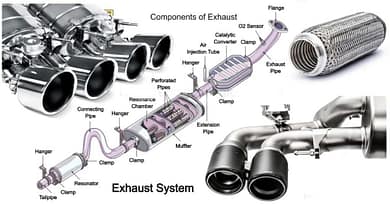 Exhaust System Types and Components and how it works
