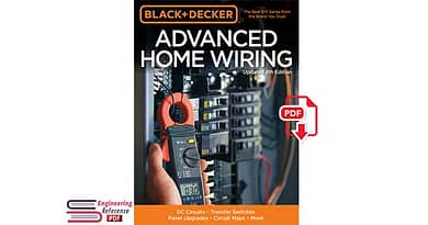 Advanced home wiring : DC circuits, transfer switches, panel upgrades, circuit maps by Coll