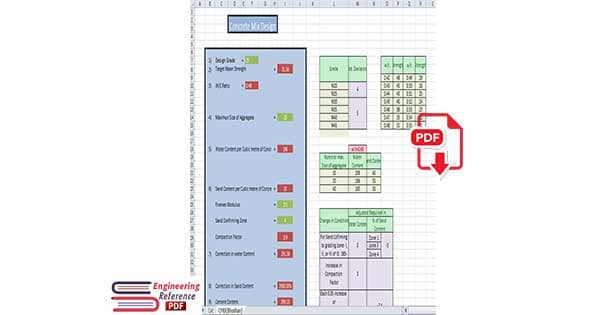 Download Concrete Mix Design Free Excel Template