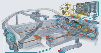 Download Vehicle cooling: A compact guide for the workshop in free pdf format.