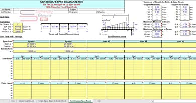 Beams Analysis and Design Spreadsheet